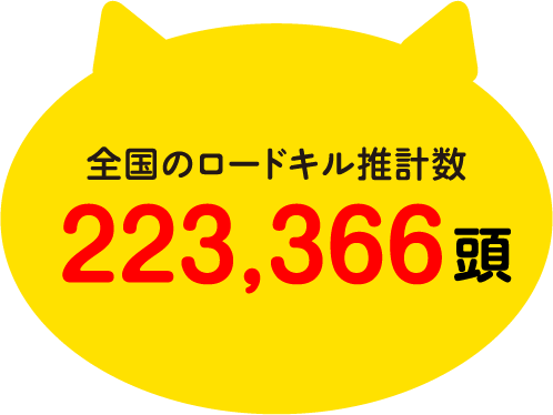 全国のロードキル推計数 223,366頭