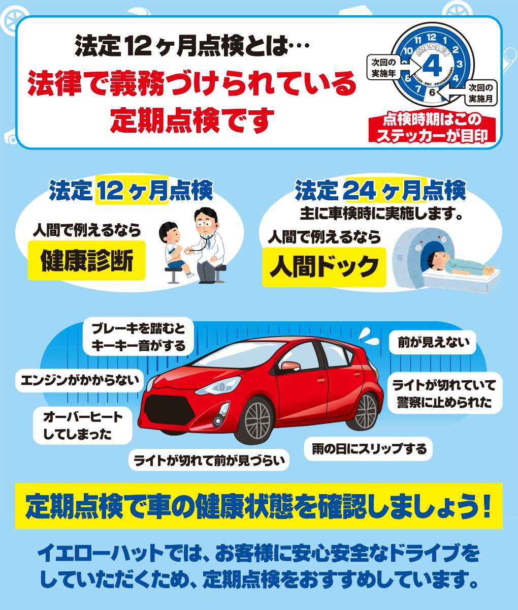 愛車の点検スケジュール
